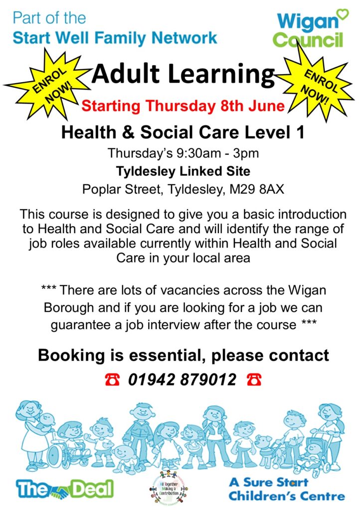 adult learning course posters