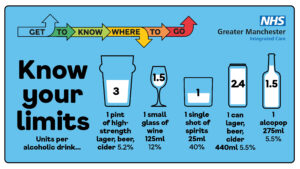 know your limits - alcohol poster