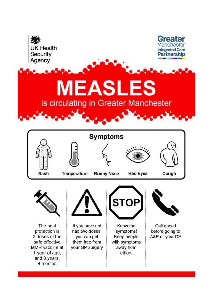 Rise in the number of people catching Measles in Greater Manchester